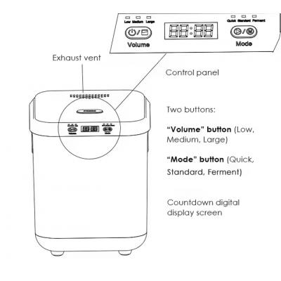 Top Quality Food Waste Disposal Smart Compost Machine 